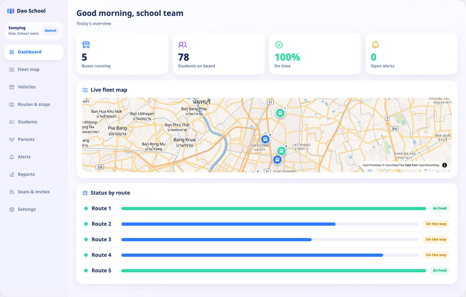 School console showing buses running, a fleet map and status by route